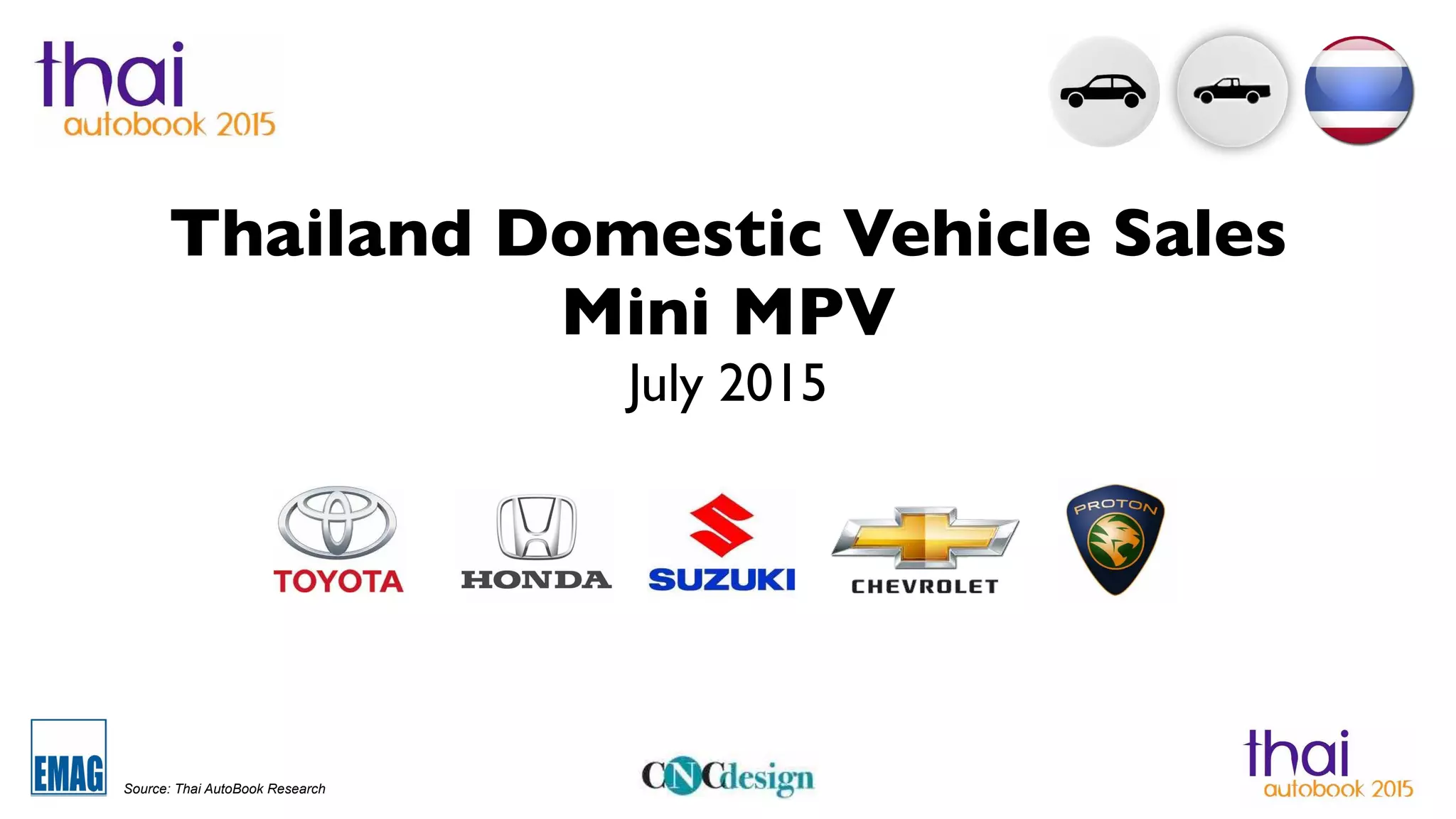 Thailand Car Sales Statistics Mini MPV Segment July 2015 PPT