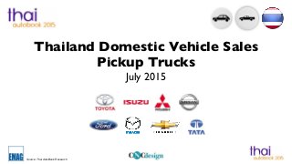 Source: Thai AutoBook Research
Thailand Domestic Vehicle Sales
Pickup Trucks
July 2015
 
