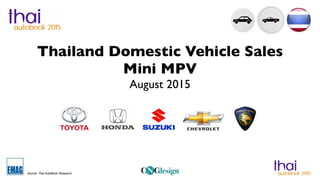 Source: Thai AutoBook Research
Thailand Domestic Vehicle Sales
Mini MPV
August 2015
 