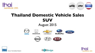 Source: Thai AutoBook Research
Thailand Domestic Vehicle Sales
SUV
August 2015
 