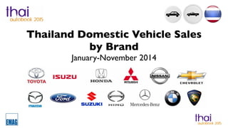 Thailand Domestic Vehicle Sales
by Brand
January-November 2014
 
