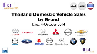 Thailand Domestic Vehicle Sales 
by Brand 
January-October 2014 
 