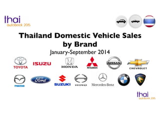 Thailand Domestic Vehicle Sales 
by Brand 
January-September 2014 
 