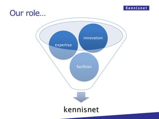 Our role…

                            innovation
            expertise




                        facilities




                kennisnet
 