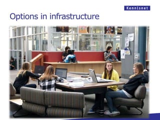 Options in infrastructure
 