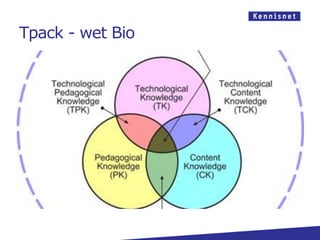 Tpack - wet Bio
 