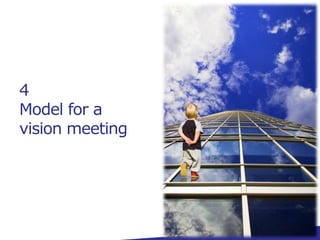 4
Model for a
vision meeting
 