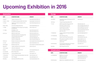 Upcoming Exhibition in 2016
Automotive
Date			Exhibition Name 				 Website
3-6 March 		 Thailand Industrial Fair 2016 			 www.thailandindustrialfair.com
21 March - 3 April	 37th
Bangkok International Motor Show 2016 	 www.bangkok-motorshow.com
7-10 April 		 Thailand Auto Parts & Accessories 2016		 www.thailandautopartsfair.com
			(TAPA 2016)
28 April-1May 		 International Bangkok Bike 2016			 www.bangkokbikeexpo.net
7-15 May 		 The Biggest Fair 2016 & Super Car & Imported 	 www.unionpan.com
			Car Show 2016	
11-14 May 		 INTERMACH 2016				 www.intermachshow.com
			 SUBCON Thailand 2016	 			 www.subconthailand.com
22-25 June 		 NEPCON Thailand 2016				 www.nepconthailand.com
			 Assembly & Automation Technology 2016		 www.assemblytechexpo.com
			 Automotive Manufacturing 2016			 www.automanexpo.com
			 InterMold Thailand 2016				 www.intermoldthailand.com
			 Surface & Coatings 2016				 www.surfaceandcoatings.com
22-26 June		 Bangkok International Auto Salon 2016		 www.bangkokinternationalautosalon.com
7-10 July 		 InterPlas Thailand 2016				 www.interplasthailand.com
20-28 August 		 BIG Motor Sales 2016				 www.facebook.com/bigmotorsale.yanyont
September 		 Thailand Intenational Truck Show 2016		 www.tit-show.com
19-23 October 		 TOP AUTO SHOW 2016	
October			 International Bangkok Bike 2016			 www.bangkokbikeexpo.net
3-5 November 		 BUS & TRUCK 2016				 www.ttfintl.com
23-26 November 	 The Grand METALEX 2016			 www.metalex.co.th
1-2 December		 The 33rd
Thailand International Motor Expo 2016	 www.motorexpo.co.th
7-9 December 		 AAITF Bangkok					 www.aaitfbangkok.com
December 		 International Bike @ Hat-Yai 2016			 www.bangkokbikeexpo.net
Energy
Date			Exhibition Name 				 Website
23-25 March 		 Sustainable Energy & Technology Asia 2016	 www.seta.asia
			( SETA 2016)
19-22 April 		 Thailand Energy Saving Week 2016	
1-4 June 		 ASEAN Sustainable Energy week 2016		 www.asew-expo.com
			 Renewable Energy Asia 2016		 	 www.renewableenergy-asia.com
			 Energy Effeiciency Expo 2016			 www.energyefficiency-asia.com
			 Entech Pollutec Asia 2016			 www.entechpollutec-asia.com
			 Pumps and Valves Asia 2016			 www.pumpsandvalves-asia.com
			 Boilex Asia 2016					 www.boilex-asia.com
1-3 September		 Thailand Lighting Fair Powered by Messe		 www.thailandlightingfair.com
			FrankFurt
14-16 September 	 3W & CPPE Expo 2016				 www.3W-Expo.com
	 		 Cogen & Small Power Plant Expo 2016		 www.powerplant-expo.com
23-26 November 	 PEA presents EcoLightTech Asia 2016		 www.ecolight-tech.com
			SolarTech Asia 2016				 www.solartech-asia.com
			CTECH 2016					 www.chillertech-asia.com
24-26 November 	 The International Alternative Fuel Transport	 www.aftasia.com
			 Trade Exhibition for Asia-Pacific
November 		 Solar Energy SE Asia 2016			 seasia.solarenergyevents.com
Infrastructure
Date			Exhibition Name 				 Website
21-23 September 	 BMAM Expo Asia 2016				 www.maintenance-asia.com
			 GBR Expo Asia 2016				 www.greenbuilding-asia.com
		 	 Concrete Asia 2016 				 www.concrete-asia.com
24-26 November 	 SMART RAIL CONGRESS & EXPO 2016		 www.smartrailasia.com
 