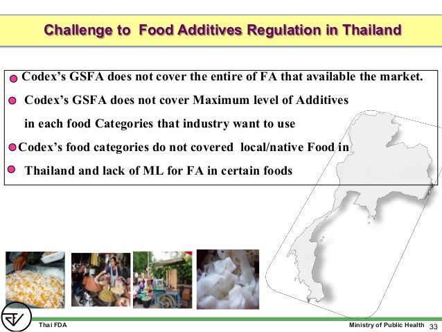Thai Fda Food Additive Regulation Thai Fda Food Additive Regulation