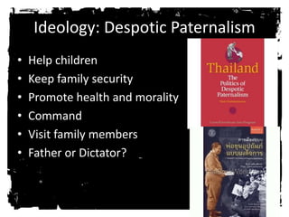Ideology: Despotic Paternalism
• Help children
• Keep family security
• Promote health and morality
• Command
• Visit fami...