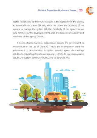 Electronic Transactions Development Agency 23
sector responsible for their One Account is the capability of the agency
to secure data of a user (67.3%), while the others are capability of the
agency to manage the system (62.6%), capability of the agency to use
data for the country development (45.2%), and resource availability and
readiness of the agency (41.6%).
It is also shown that most respondents require the government to
ensure trust on the use of Digital ID. That is, the internet users want the
government to be committed to system security against data leakage
(61.4%), to regulations for relevant agencies (18.5%), to system guarantee
(11.2%), to system continuity (7.2%), and to others (1.7%).
 