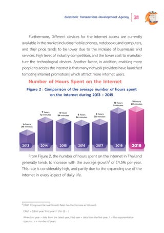 Electronic Transactions Development Agency 31
2013 2014 2015 2016 2017 2018 2019
4 hours
36 minutes
7 hours
12 minutes
6 hours
54 minutes 6 hours
24 minutes
6 hours
35 minutes
10 hours
5 minutes
10 hours
22 minutes
From Figure 2, the number of hours spent on the internet in Thailand
generally tends to increase with the average growth8
of 14.5% per year.
This rate is considerably high, and partly due to the expanding use of the
internet in every aspect of daily life.
8
CAGR (Compound Annual Growth Rate) has the formula as followed:
CAGR = [ (End year/ First year) ^1/(n-1)] – 1
When End year = data from the latest year, First year = data from the first year, ^ = the exponentiation
operator, n = number of years
Furthermore, Different devices for the internet access are currently
availableinthemarketincludingmobilephones,notebooks,andcomputers,
and their price tends to be lower due to the increase of businesses and
services, high level of industry competition, and the lower cost to manufac-
ture the technological devices. Another factor, in addition, enabling more
peopletoaccesstheinternetisthatmanynetworkprovidershavelaunched
tempting internet promotions which attract more internet users.
Number of Hours Spent on the Internet
Figure 2 : Comparison of the average number of hours spent
on the internet during 2013 - 2019
 