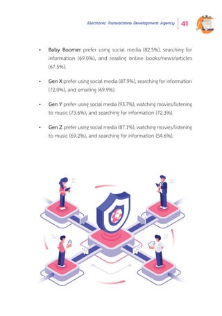 Electronic Transactions Development Agency 41
•	 Baby Boomer prefer using social media (82.5%), searching for
information (69.0%), and reading online books/news/articles
(67.5%).
•	 Gen X prefer using social media (87.9%), searching for information
(72.0%), and emailing (69.9%).
•	 Gen Y prefer using social media (93.7%), watching movies/listening
to music (73.6%), and searching for information (72.3%).
•	 Gen Z prefer using social media (87.1%), watching movies/listening
to music (69.2%), and searching for information (54.6%).
 