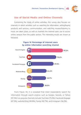 Electronic Transactions Development Agency 45
Concerning the study of online activities, this survey also focuses on
channels in which activities such as searching for information, selling/buying
products and services, communication, and watching movies/listening to
music are taken place, as well as channels the internet users use to access
online services from the public sectors. The interesting results are shown as
followed.
From Figure 14, it is revealed that most respondents search for
information through search engines such as Google, Sanook, or Yahoo
(97.3%). Les popular channels include YouTube (75.2%), Facebook fanpage
(67.3%), website/blog (44.4%), Pantip (42.7%), and Instagram (36.0%).
Use of Social Media and Online Channels
Figure 14: Percentage of internet users
by online information searching channel
Instagram
Pantip
Website/Blog
Facebook Fanpage
YouTube
Search Engine
97.3%
75.2%
67.3%
44.4%
42.7%
36.0%
 