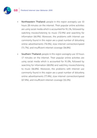 Thailand Internet User Behavior 201968
•	 Northeastern Thailand: people in this region averagely use 10
hours 28 minutes on the internet. Their popular online activities
are using social media which is accounted for 91.1%, followed by
watching movies/listening to music (72.9%) and searching for
information (66.9%). Moreover, the problems with internet use
commonly found in this region are a great number of disturbing
online advertisements (76.5%), slow internet connection/speed
(71.7%), and insufficient internet coverage (36.8%).
•	 Southern Thailand: people in this region averagely use 10 hours
17 minutes on the internet. Their popular online activities are
using social media which is accounted for 91.0%, followed by
searching for information (68.0%) and watching movies/listening
to music (66.8%). Moreover, the problems with internet use
commonly found in this region are a great number of disturbing
online advertisements (77.4%), slow internet connection/speed
(67.4%), and insufficient internet coverage (32.2%).
 