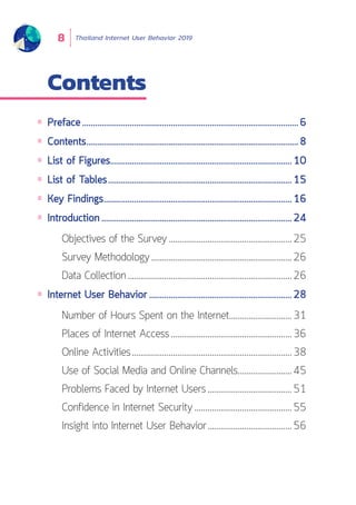 Thailand Internet User Behavior 20198
Contents
Preface.....................................................................................................6
Contents...................................................................................................8
List of Figures.....................................................................................10
List of Tables......................................................................................15
Key Findings........................................................................................16
Introduction.........................................................................................24
Objectives of the Survey..........................................................25
Survey Methodology..................................................................26
Data Collection.............................................................................26
Internet User Behavior...................................................................28
Number of Hours Spent on the Internet..............................31
Places of Internet Access.........................................................36
Online Activities...........................................................................38
Use of Social Media and Online Channels..........................45
Problems Faced by Internet Users........................................51
Confidence in Internet Security..............................................55
Insight into Internet User Behavior........................................56
 