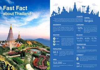 Fast Fact
about Thailand Country
Thailand, the only Southeast Asian nation never to have been colonized by European
powers, is a constitutional monarchy whose current head of state is HM Bhumibol
Adulyadej. A unified Thai kingdom has existed since the mid-14th
century, and Thailand
was known as Siam until 1939 when it officially became the Kingdom of Thailand.
Geography
Thailand is the 50th
largest country in the world;
most nearly equal in size to Spain. Located just 15 degrees
north of the equator, Thailand has a tropical climate and
temperatures typically range from 19 to 38 degrees C (66-
100 F).
Population
Capital
Bangkok
The weather in Thailand is generally
hot and humid: Generally speaking,
Thailand can be divided into three
seasons: “hot” season, rainy season,
and“cool”season,thoughThailand’s
geography allows visitors to find
suitable weather somewhere in the
country throughout the year.
Weather
hot	
rainy
cool
The population of Thailand comprises of
roughly 65 million citizens, the majority of
whom are ethnically Thai, though peoples
of Chinese, Indian, Malay, Mon, Khmer,
Burmese, and Lao
68.3
million
Religion
94.6% 4.6% 0.7%
Buddhist Muslim Christian
Area
514,000 sq km
Thailand has a rough geographical area of 514,000 sq km
(200,000 sq miles).
Language
92%
Thai
More than 92% of the population
speaks Thai or one of it’s regional
dialects. While the Thai language is the
official language of Thailand, English is
spoken and understood throughout
much of Thailand.
>
Temperature
19 to 38°C
Located just 15 degrees north of the equator, Thailand has
a tropical climate and temperatures typically range from 19
to 38 degrees C (66-100 F)
Time
GMT+7 Thailand Standard time is GMT +7. Thailand
does not observe daylight savings.
Currency
The currency of Thailand is the Thai Baht. Baht
come in both coin and banknote form. The size of
Thai currency, both coins and bills increases with
value and varies in color.
฿
7 | Thailand MICE Guide 2016
 