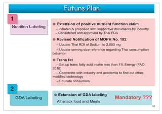 Future Plan
Nutrition Labeling
• Extension of positive nutrient function claim
– Initiated & proposed with supportive docu...