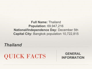 Thailand
Full Name: Thailand
Population: 69,947,216
National/Independence Day: December 5th
Capital City: Bangkok populati...