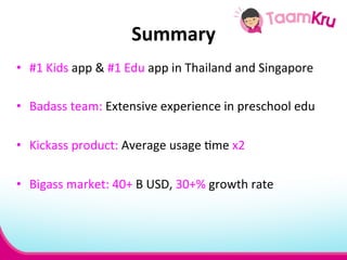 Summary 
• #1 
Kids 
app 
 
#1 
Edu 
app 
in 
Thailand 
and 
Singapore 
• Badass 
team: 
Extensive 
experience 
in 
preschool 
edu 
• Kickass 
product: 
Average 
usage 
.me 
x2 
• Bigass 
market: 
40+ 
B 
USD, 
30+% 
growth 
rate 
 