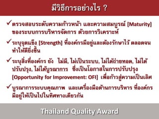 มีวิธีการอย่างไร ?




Thailand Quality Award
 