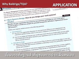 Why Baldrige/TQA?




 เป็ นบรรทัดฐานสาคัญของการประเมินตนเอง
 