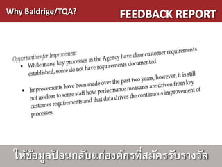 Why Baldrige/TQA?




 ให้ขอมูลปอนกลับแก่องค์กรที่สมัครรับรางวัล
     ้    ้
 