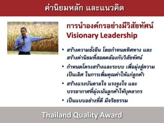 ค่านิยมหลัก และแนวคิด




Thailand Quality Award
 