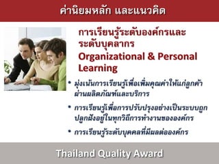 ค่านิยมหลัก และแนวคิด




Thailand Quality Award
 