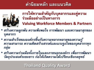 ค่านิยมหลัก และแนวคิด




Thailand Quality Award
 