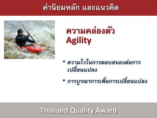 ค่านิยมหลัก และแนวคิด




Thailand Quality Award
 