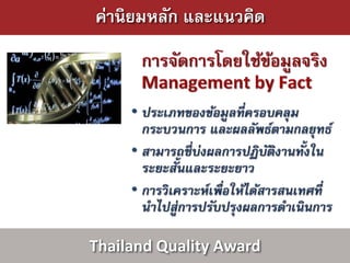 ค่านิยมหลัก และแนวคิด




Thailand Quality Award
 