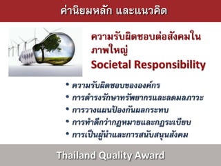 ค่านิยมหลัก และแนวคิด




Thailand Quality Award
 