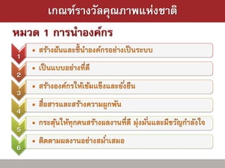เกณฑ์รางวัลคุณภาพแห่งชาติ

1
2
3
4
5
6
 