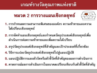 เกณฑ์รางวัลคุณภาพแห่งชาติ
 