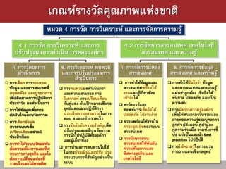 เกณฑ์รางวัลคุณภาพแห่งชาติ
                      หมวด 4 การวัด การวิเคราะห์ และการจัดการความรู ้
      4.1 การวัด การวิเคราะห์ และการ                            4.2 การจัดการสารสนเทศ เทคโนโลยี
     ปรับปรุงผลการดาเนินการขององค์กร                                  สารสนเทศ และความรู ้
   ก. การวัดผลการ            ข. การวิเคราะห์ ทบทวน          ก. การจัดการแหล่ง          ข. การจัดการข้อมูล
      ดาเนินการ              และการปรับปรุงผลการ                สารสนเทศ              สารสนเทศ และความรู ้
                                   ดาเนินการ
 การเลือก   การรวบรวม                                        การทาให้ขอมูลและ
                                                                           ้          การทาให้มั ่นใจว่า    ข้อมูล
  ข้อมูล และสารสนเทศที่      การทบทวนผลดาเนินการ             สารสนเทศพร้อมใช้         และสารสนเทศและความรู ้
  สอดคล้อง และบูรณาการ        และความสามารถ การ               งานและผูเกี่ยวข้อง
                                                                         ้             แม่นยาถูกต้อง เชื่อถือได้
  เพื่อติดตามการปฏิบติการ
                     ั        วิเคราะห์ การเปรียบเทียบ        เข้าถึงได้               ทันกาล ปลอดภัย และเป็ น
  ประจาวัน ผลดาเนินการ        กับคู่แข่ง กับเปาหมายเชิงกล
                                              ้              ฮาร์ดแวร์และ             ความลับ
 การใช้ขอมูลเพื่อการ
           ้                  ยุทธ์และแผนปฏิบติการั           ซอฟท์แวร์เชื่อถือได้    การจัดการความรูองค์กร
                                                                                                           ้
  ตัดสินใจและนวัตกรรม         ประเมินความสามารถในการ          ปลอดภัย ใช้งานง่าย       เพื่อให้สามารถรวบรวมและ
                              ตอบ สนองอย่างรวดเร็ว                                     ถ่ายทอดความรูของบุคลากร
                                                                                                       ้
 การเลือกข้อมูล                                             ความพร้อมใช้งานใน
  สารสนเทศเชิง               การจัดลาดับความสาคัญเพื่อ       ภาวะฉุกเฉินของระบบ       ลูกค้า ผูส่งมอบ คู่คาและ
                                                                                                ้             ้
  เปรียบเทียบอย่างมี          ปรับปรุงและสร้างนวัตกรรม        สารสนเทศ                                          ้
                                                                                       คู่ความร่วมมือ รวมทังการชี้
  ประสิทธิผล                                 ั ้ั
                              การนาไปปฏิบติทงองค์กร                                    บ่ง แบ่งปั นและนา Best
                              และผูเกี่ยวข้อง
                                     ้                       การรักษาระบบ             practices ไปปฏิบติั
 การทาให้ระบบวัดผลทัน                                        สารสนเทศให้ทนกับ
                                                                             ั
                             การนาผลการทบทวนไปใช้            ความต้องการและ          การใช้ความรูในกระบวน
                                                                                                     ้
  ต่อความต้องการและทิศ
  ทางการทางธุรกิจ และไว       ในการประเมินและปรับ ปรุง        ทิศทางธุรกิจ และ         การวางแผนเชิงกลยุทธ์
  ต่อการเปลี่ยนแปลงที่        กระบวนการที่สาคัญอย่างเป็ น     เทคโนโลยี
  รวดเร็วและไม่คาดคิด         ระบบ
 