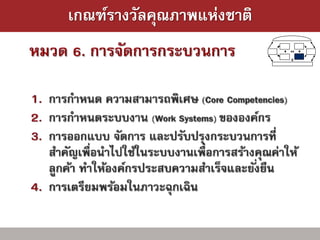 เกณฑ์รางวัลคุณภาพแห่งชาติ
 