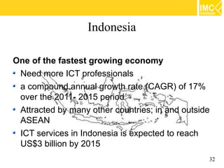 Indonesia

One of the fastest growing economy
 Need more ICT professionals
 a compound annual growth rate (CAGR) of 17%
 o...