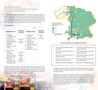 Thailand's Automation and Robotics (2019) | PDF