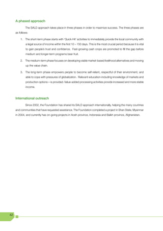 A phased approach

             The SALD approach takes place in three phases in order to maximize success. The three phases are
     as follows:

         1. The short-term phase starts with ‘Quick Hit’ activities to immediately provide the local community with
              a legal source of income within the first 10 – 150 days. This is the most crucial period because it is vital
              to gain people’s trust and confidence. Fast-growing cash crops are promoted to fill the gap before
              medium and longer-term programs bear fruit.

         2. The medium-term phase focuses on developing viable market-based livelihood alternatives and moving
              up the value chain.

         3. The long-term phase empowers people to become self-reliant, respectful of their environment, and
              able to cope with pressures of globalization. Relevant education-including knowledge of markets and
              production options—is provided. Value-added processing activities provide increased and more stable
              income.



     International outreach

             Since 2002, the Foundation has shared its SALD approach internationally, helping the many countries
     and communities that have requested assistance. The Foundation completed a project in Shan State, Myanmar
     in 2004, and currently has on-going projects in Aceh province, Indonesia and Balkh province, Afghanistan.




42
 