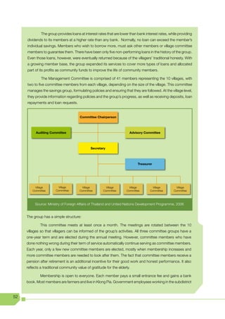 The group provides loans at interest rates that are lower than bank interest rates, while providing
     dividends to its members at a higher rate than any bank. Normally, no loan can exceed the member’s
     individual savings. Members who wish to borrow more, must ask other members or village committee
     members to guarantee them. There have been only five non-performing loans in the history of the group.
     Even those loans, however, were eventually returned because of the villagers’ traditional honesty. With
     a growing member base, the group expanded its services to cover more types of loans and allocated
     part of its profits as community funds to improve the life of community members.

              The Management Committee is comprised of 41 members representing the 10 villages, with
     two to five committee members from each village, depending on the size of the village. This committee
     manages the savings group, formulating policies and ensuring that they are followed. At the village level,
     they provide information regarding policies and the group’s progress, as well as receiving deposits, loan
     repayments and loan requests.


                                        Committee Chairperson



           Auditing Committee                                           Advisory Committee



                                               Secretary



                                                                             Treasurer




          Village         Village        Village         Village        Village        Village         Village
        Committee       Committee      Committee       Committee      Committee      Committee       Committee




          Source: Ministry of Foreign Affairs of Thailand and United Nations Development Programme, 2006


     The group has a simple structure:

             This committee meets at least once a month. The meetings are rotated between the 10
     villages so that villagers can be informed of the group’s activities. All three committee groups have a
     one-year term and are elected during the annual meeting. However, committee members who have
     done nothing wrong during their term of service automatically continue serving as committee members.
     Each year, only a few new committee members are elected, mostly when membership increases and
     more committee members are needed to look after them. The fact that committee members receive a
     pension after retirement is an additional incentive for their good work and honest performance. It also
     reflects a traditional community value of gratitude for the elderly.

             Membership is open to everyone. Each member pays a small entrance fee and gains a bank
     book. Most members are farmers and live in Klong Pia. Government employees working in the subdistrict


52
 
