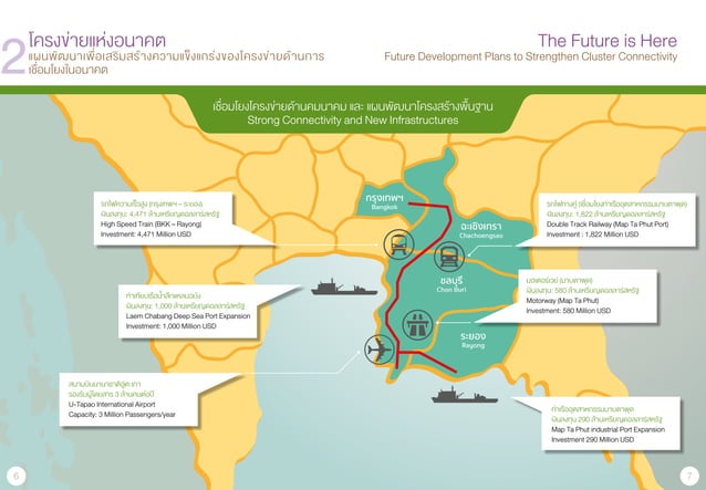 Thailand's Eastern Economic Corridor (ECC) | PDF