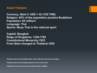 About Thailand:
Currency: Baht (1 USD = 32.1102 THB)
Religion: 95% of the population practice Buddhism
Population: 65 million+
Language: Thai
Sports: Muay Thai is the national sport
Capital: Bangkok
Reign of Kingdoms: 1238-1782
Constitutional Monarchy:1932
From Siam changed to Thailand:1939
Thailand is the only Southeast Asian nation that has never been colonized.
Thailand was once the largest exporter of rice in the world
Thailand is the second in the best quality of life in ASEAN
 