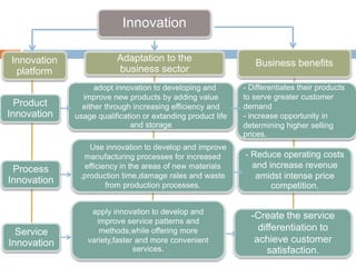 thai and japanese innovation | PPTX