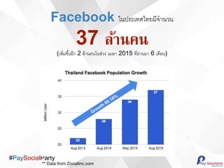 #PaySocialParty
Facebook ??????????????????
37 ??????
(???????????? 2 ???????????? ???? 2015 ????????? 6 ?????)
** Data from Zocialinc.com
 