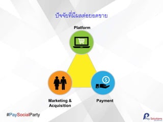 #PaySocialParty
??????????????????????
Platform
Marketing &
Acquisition
Payment
 