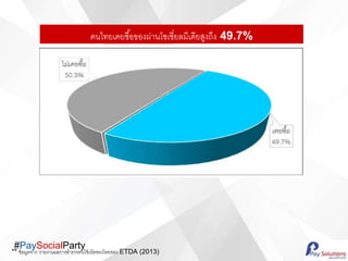 #PaySocialParty
??????????????????????????????????????? 49.7%
** ????????? ?????????????????????????????????? ETDA (2013)
 