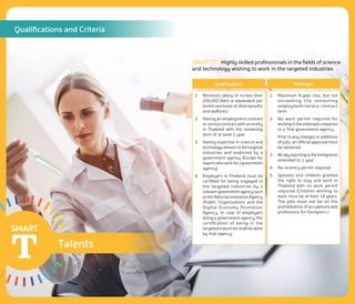 1.	 Maximum 4-year visa, but not
exceeding the remaining
employment/service contract
term
2.	 No work permit required for
workingintheendorsedcompanies
or a Thai government agency
Prior to any changes or additions
of jobs, an official approval must
be obtained.
3.	 90-dayreportingtotheImmigration
extended to 1 year
4.	 No re-entry permit required
5.	 Spouses and children granted
the right to stay and work in
Thailand with no work permit
required (Children wishing to
work must be at least 18 years.
The jobs must not be on the
prohibited list of occupations and
professions for foreigners.)
1.	 Minimum salary of no less than
200,000 Baht or equivalent per
month (exclusive of other benefits
and welfares)
2.	 Having an employment contract
or service contract with an entity
in Thailand with the remaining
term of at least 1 year
3.	 Having expertise in science and
technologyrelevanttothetargeted
industries and endorsed by a
government agency (Except for
expertswhoworkforagovernment
agency)
4.	 Employers in Thailand must be
certified for being engaged in
the targeted industries by a
relevant government agency such
as the National Innovation Agency
(Public Organization) and the
Digital Economy Promotion
Agency. In case of employers
being a government agency, the
certification of being in the
targeted industries shall be done
by that agency.
Qualifications Privileges
SMART “T” : Highly skilled professionals in the fields of science
and technology wishing to work in the targeted industries
Qualifications and Criteria
Talents
SMART
T
 