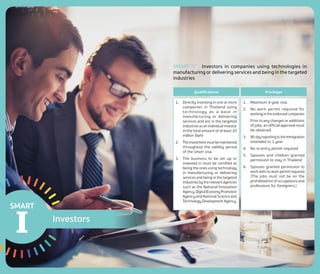 SMART “I” : Investors in companies using technologies in
manufacturing or delivering services and being in the targeted
industries
1.	 Maximum 4-year visa
2.	 No work permit required for
workingintheendorsedcompanies
Prior to any changes or additions
of jobs, an official approval must
be obtained.
3.	 90-dayreportingtotheImmigration
extended to 1 year
4.	 No re-entry permit required
5.	 Spouses and children granted
permission to stay in Thailand
6.	 Spouses granted permission to
work with no work permit required
(The jobs must not be on the
prohibited list of occupations and
professions for foreigners.)
1.	 Directly investing in one or more
companies in Thailand using
technology as a base in
manufacturing or delivering
services and are in the targeted
industries as an individual investor
in the total amount of at least 20
million Baht
2.	 Theinvestmentmustbemaintained
throughout the validity period
of the smart visa.
3.	 The business to be set up or
invested in must be certified as
being the ones using technology
in manufacturing or delivering
services and being in the targeted
industriesbytherelevantagencies
such as the National Innovation
Agency,DigitalEconomyPromotion
Agency and National Science and
Technology Development Agency.
Qualifications Privileges
Investors
SMART
I
 