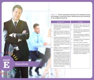 SMART “E”: Senior executives working in the companies using
technology in manufacturing or delivering services and being
in the targeted industries
1.	 Maximum 4-year visa, but not
exceeding the employment
contract term
2.	 No work permit required for
working in the endorsed positions
and companies
Prior to any changes or additions
of jobs, an official approval must
be obtained.
3.	 90-dayreportingtotheImmigration
extended to 1 year
4.	 No re-entry permit required
5.	 Spouses and children granted
permission to stay in Thailand
6.	 Spouses granted permission to
work with no work permit required
(The jobs must not be on the
prohibited list of occupations and
professions for foreigners.)
1.	 Minimum salary of no less than
200,000 Baht or equivalent per
month (exclusive of other benefits
and welfares)
2.	 Holder of a bachelor’s degree or
higher with at least 10 years of
work experience in the relevant
field
3.	 Having an employment contract
with a company in Thailand or in
a foreign country with an
assignment to work in Thailand.
The remaining period of the
employment contract must be at
least 1 year.
4.	 Holding a senior management
position such as Chairman or
Managing Director
The employing companies must
be certified as being the ones
usingtechnologyinmanufacturing
or delivering services and being
in the targeted industries by the
relevant agencies such as the
NationalInnovationAgency(Public
Organization), Digital Economy
Promotion Agency and National
Science and Technology
Development Agency.
Qualifications Privileges
SMART
E Executives
 